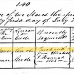 Record of Mary, enslaved by Ann Jane Lucretia Yonge